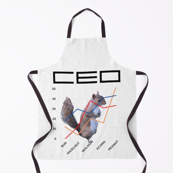 Item preview, Ceo Ooo Ooo designed and sold by boomantique.
