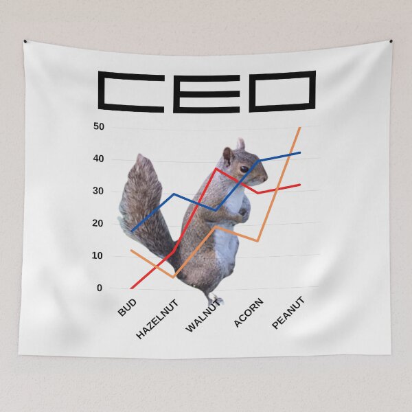 Item preview, Ceo Ooo Ooo designed and sold by boomantique.