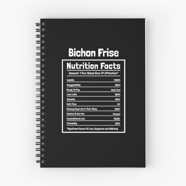 Item preview, Bichon Frise Nutrition Facts Funny Dog Gift designed and sold by Guarddogdrive.