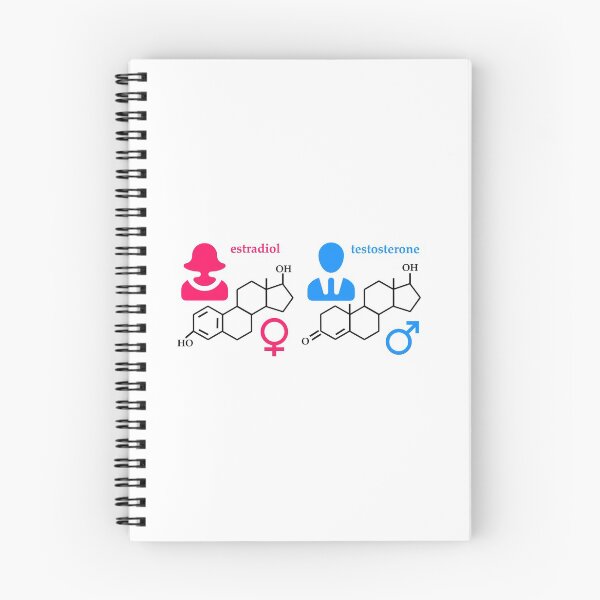 Item preview, man woman hormones estradiol testosterone designed and sold by orvalrochefort.