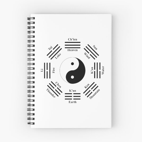 Item preview, I ching  designed and sold by ValentinaHramov.