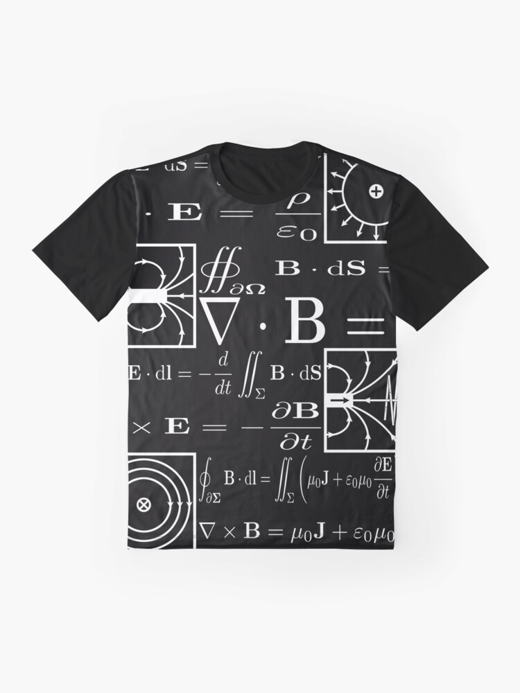 t shirt equation