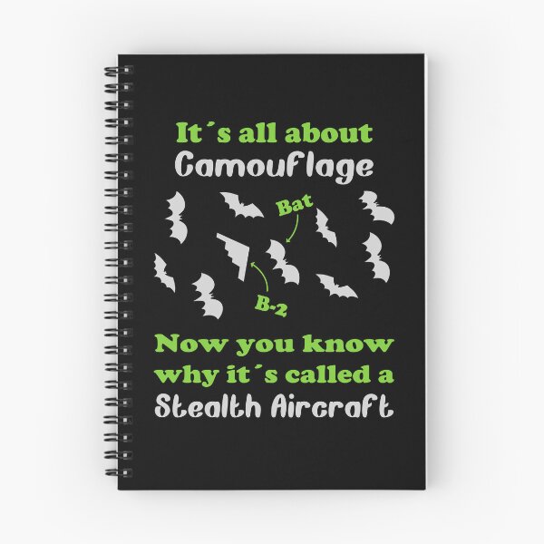 Item preview, B-2 Spirit Stealth Bomber US Military Aircraft Bat Camouflage #2225 designed and sold by Rare-Militia.