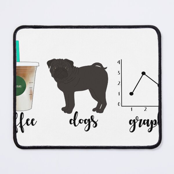 Item preview, Copy of Coffee Dogs and Graphs designed and sold by bcbayay designs.