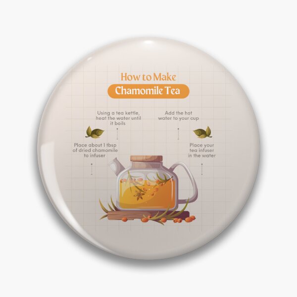 Item preview, How to make Chamonile Tea designed and sold by TheContactor.