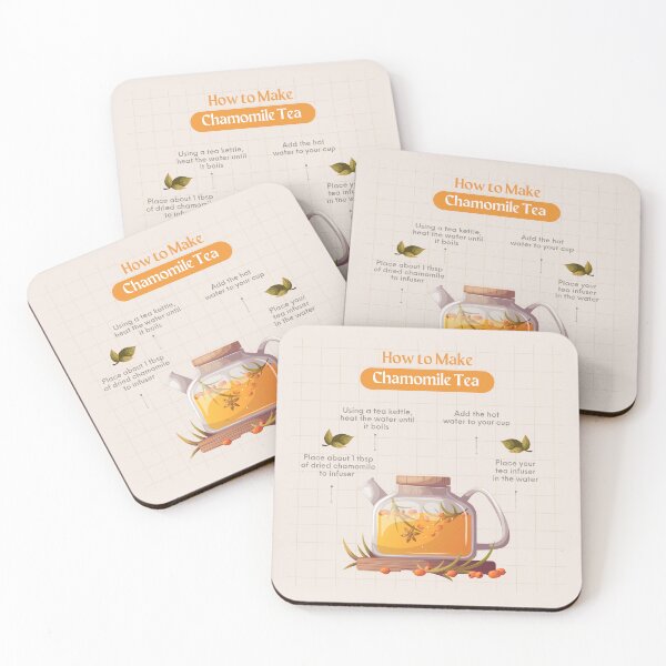 Item preview, How to make Chamonile Tea designed and sold by TheContactor.