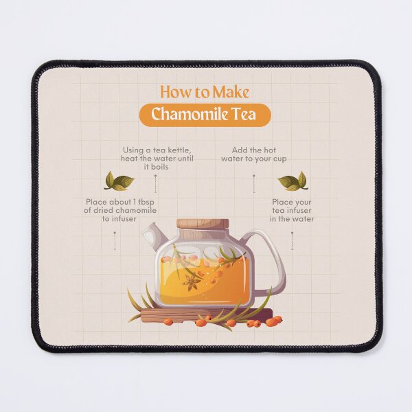 Item preview, How to make Chamonile Tea designed and sold by TheContactor.
