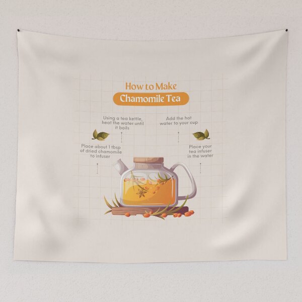 Item preview, How to make Chamonile Tea designed and sold by TheContactor.