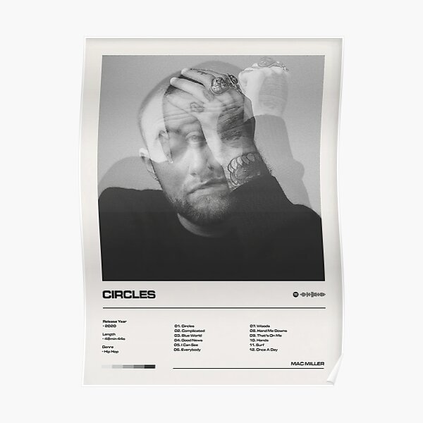 Das Miller Circles-Poster Poster