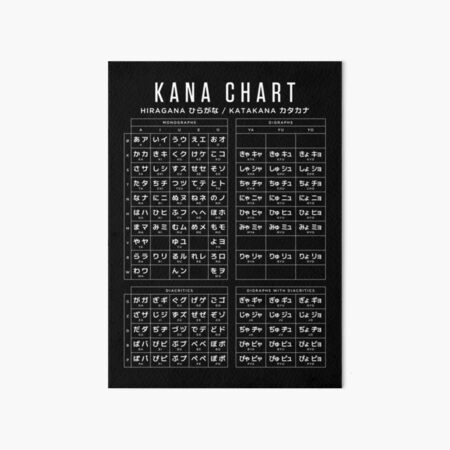 Item preview, Combined Hiragana and Katakana Japanese Character Kana Chart Black designed and sold by VoodooCircus.