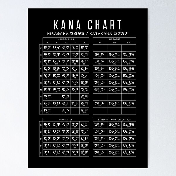 Item preview, Combined Hiragana and Katakana Japanese Character Kana Chart Black designed and sold by VoodooCircus.