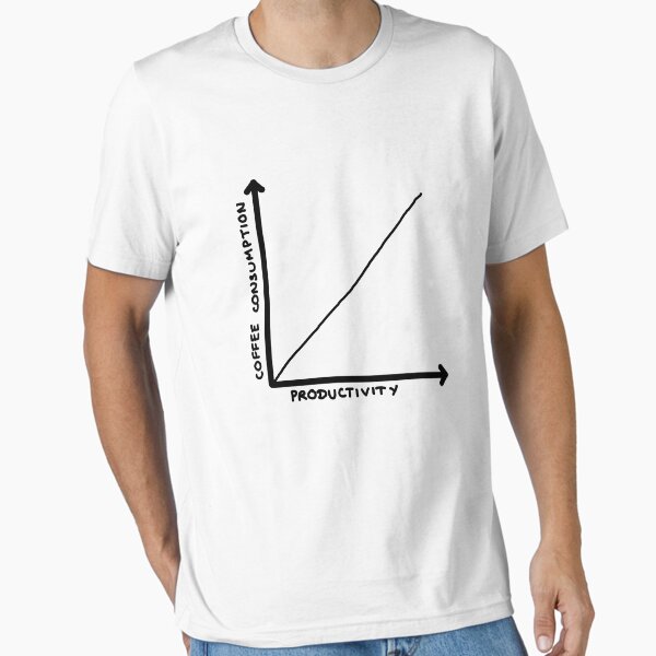 Item preview, Coffee Consumption = Productivity Graph designed and sold by ChristopherNeal.