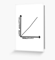 Coffee Consumption = Productivity Graph Greeting Card