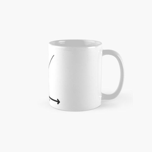 Item preview, Coffee Consumption = Productivity Graph designed and sold by ChristopherNeal.