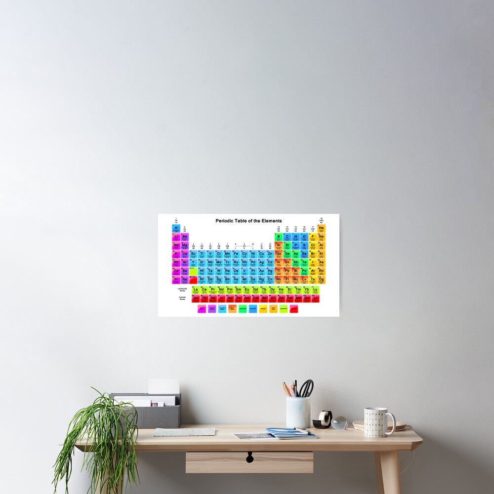 Vibrant HD Periodic Table with 118 Elements Poster