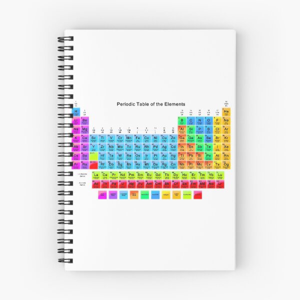 Item preview, Vibrant HD Periodic Table with 118 Elements designed and sold by sciencenotes.