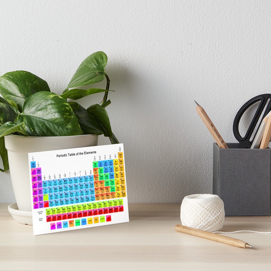 Vibrant Hd Periodic Table With 118 Elements Art Board Print