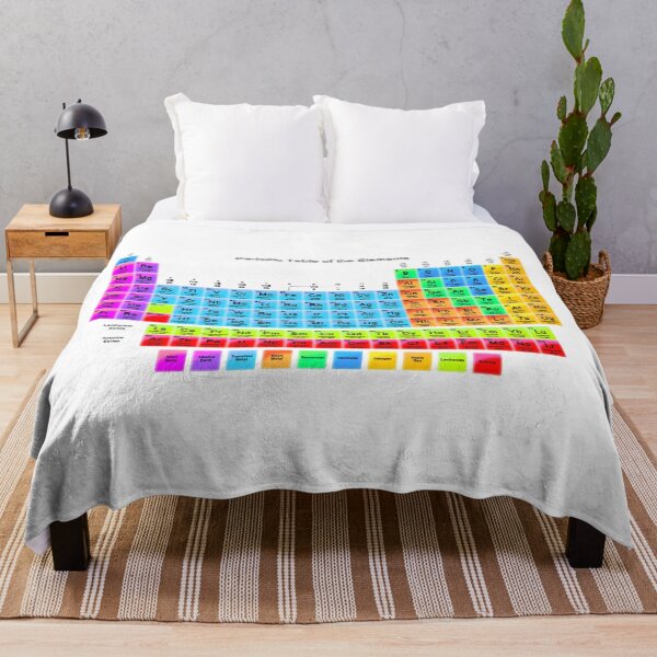 Item preview, Vibrant HD Periodic Table with 118 Elements designed and sold by sciencenotes.