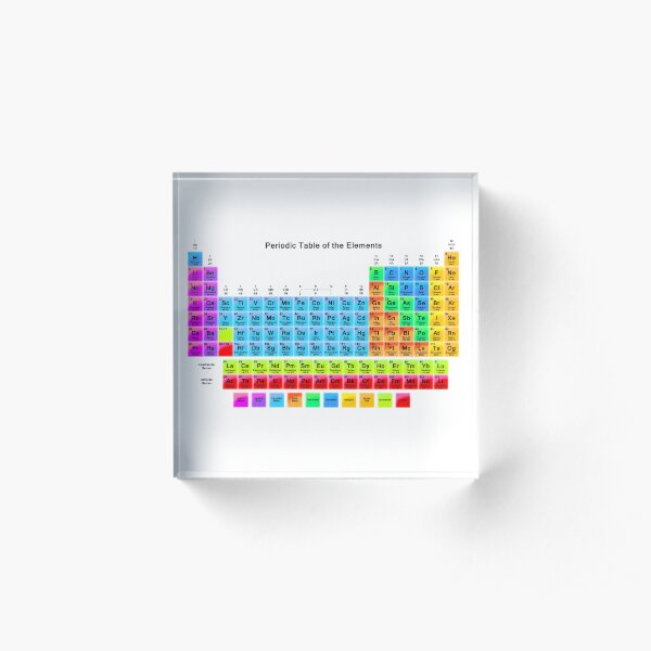 Vibrant HD Periodic Table with 118 Elements Acrylic Block