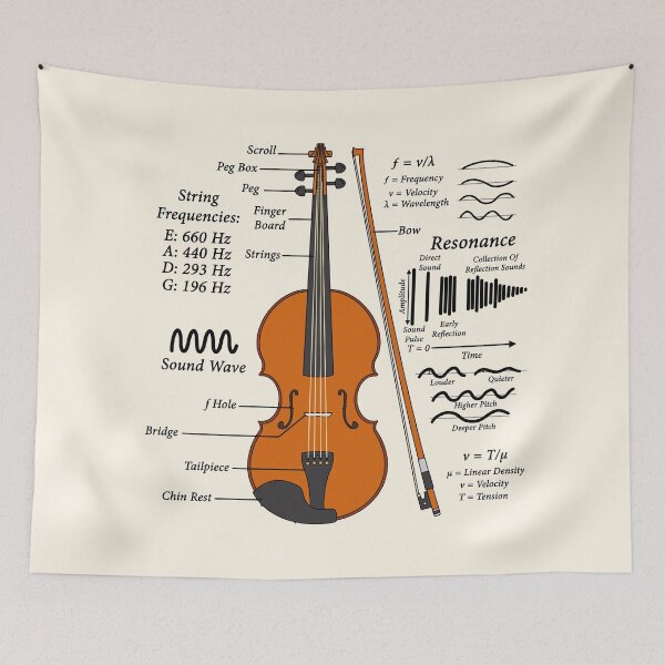 Item preview, Physics Of The Violin designed and sold by BundaBear.
