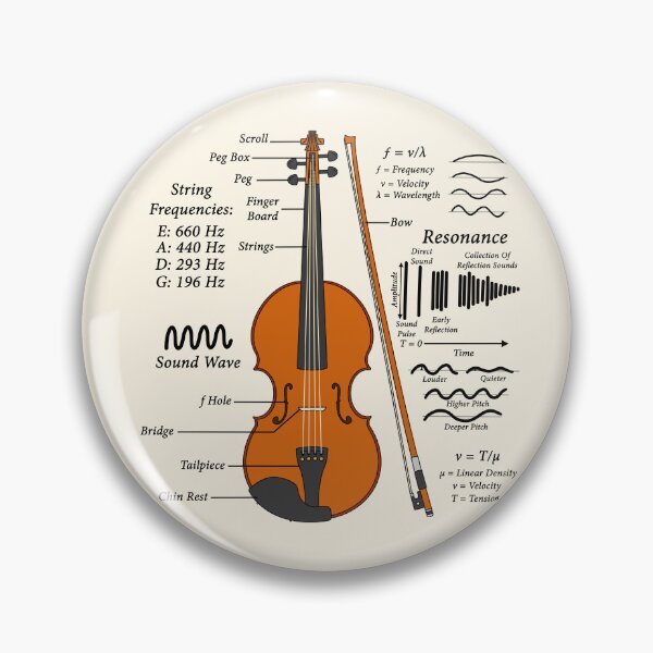 Item preview, Physics Of The Violin designed and sold by BundaBear.