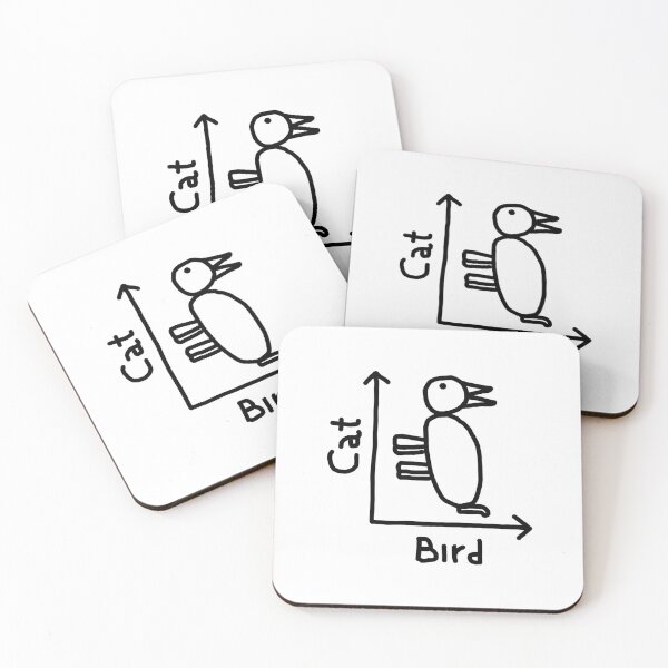 Item preview, Bird cat designed and sold by Soll-E.