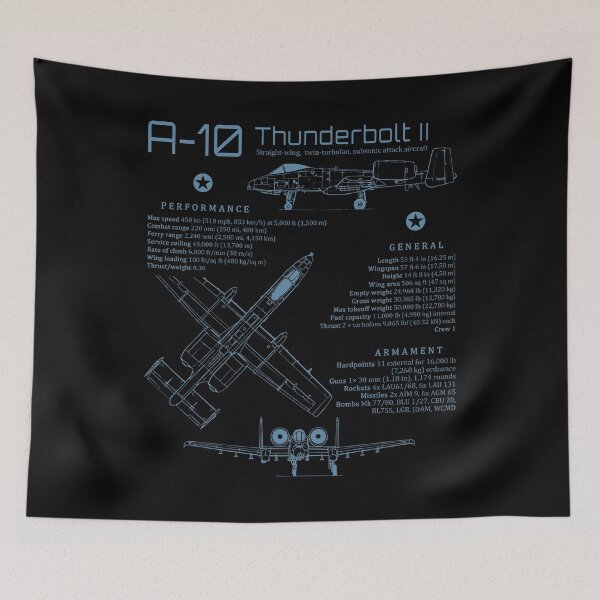 Item preview, A-10 Thunderbolt US Army Transport USA Military Aircraft Blueprint #2315 designed and sold by Rare-Militia.