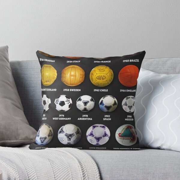 Item preview, The World Cup Balls Of Evolution designed and sold by LouisBeiler.