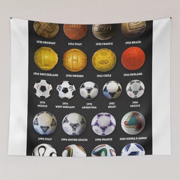 Item preview, The World Cup Balls Of Evolution designed and sold by LouisBeiler.