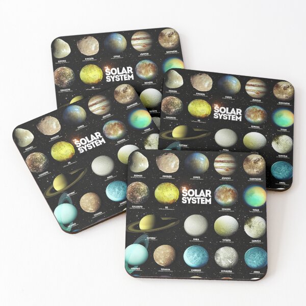 Item preview, The Solar System designed and sold by LouisBeiler.