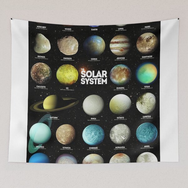 Item preview, The Solar System designed and sold by LouisBeiler.