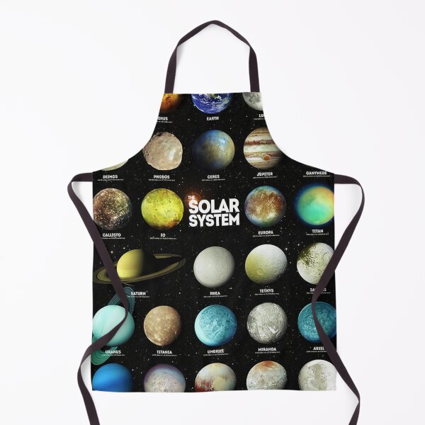 Item preview, The Solar System designed and sold by LouisBeiler.