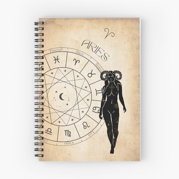 Item preview, Aries zodiac feminine print designed and sold by Barbaratemplate.
