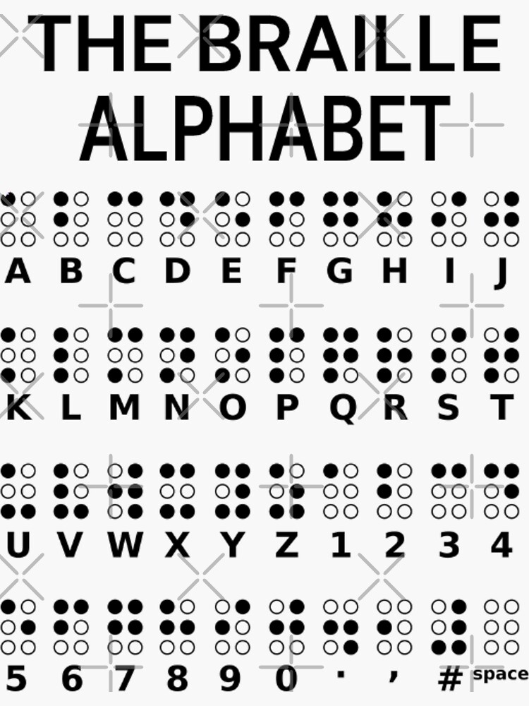 Sticker Braille alphabet punctuation and numbers 
