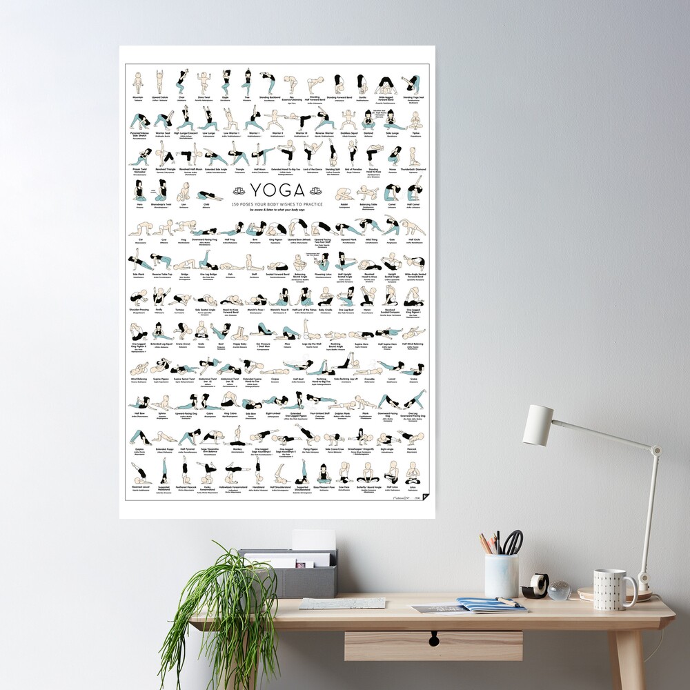 Pilates Posters Buy Online - HubPages