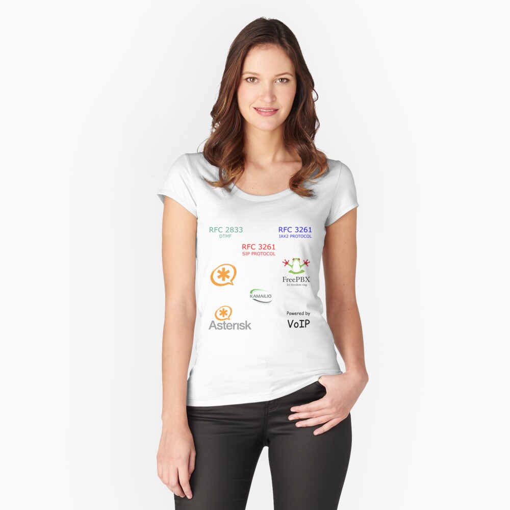 Item preview, Fitted Scoop T-Shirt designed and sold by yourgeekside.