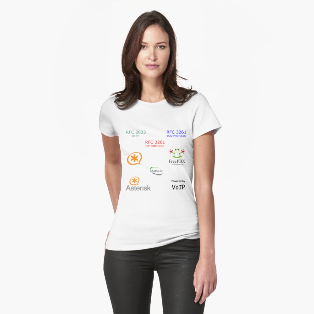 Item preview, Fitted T-Shirt designed and sold by yourgeekside.