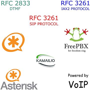 Artwork thumbnail, VOIP SET by yourgeekside