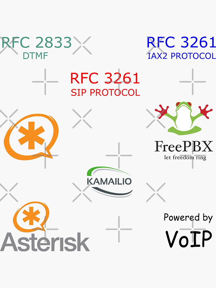Thumbnail 3 of 3, Sticker, VOIP SET designed and sold by yourgeekside.