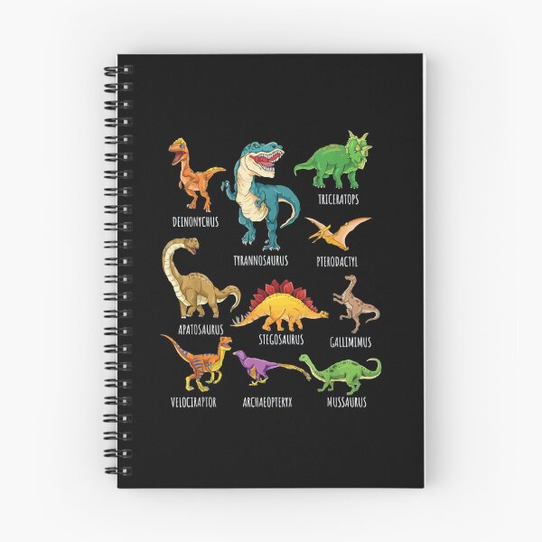 Item preview, Different Types Of Dinosaur designed and sold by SammySwift.