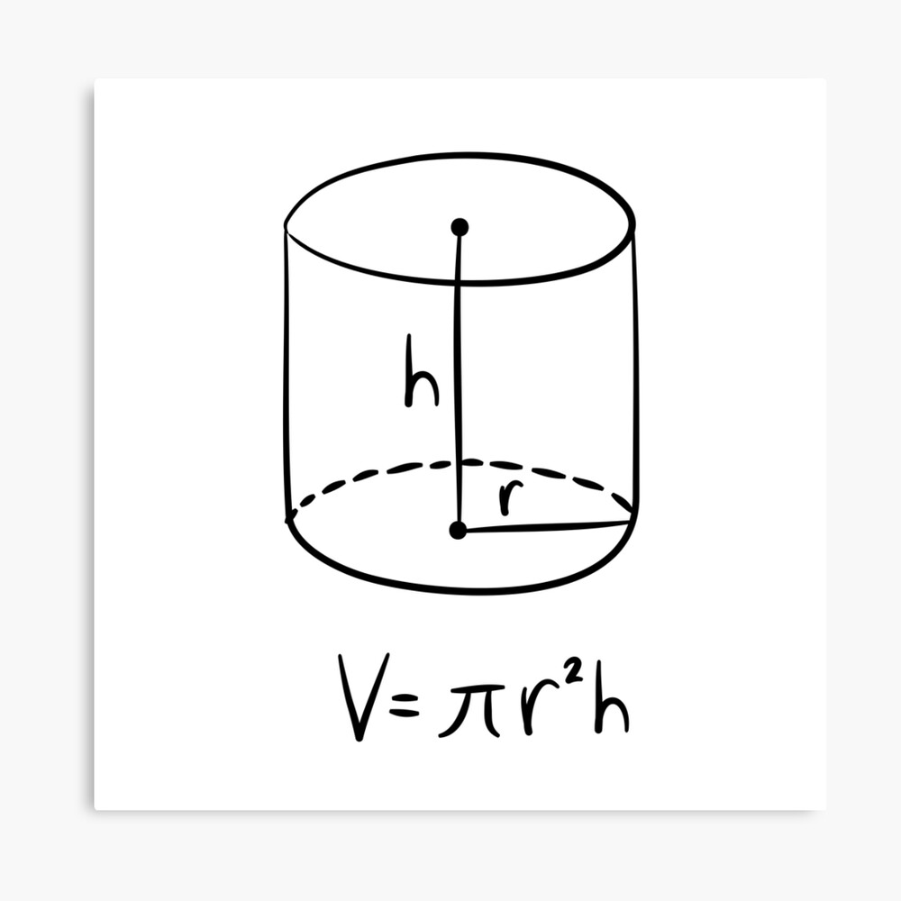 Volume Formula for Cylinders