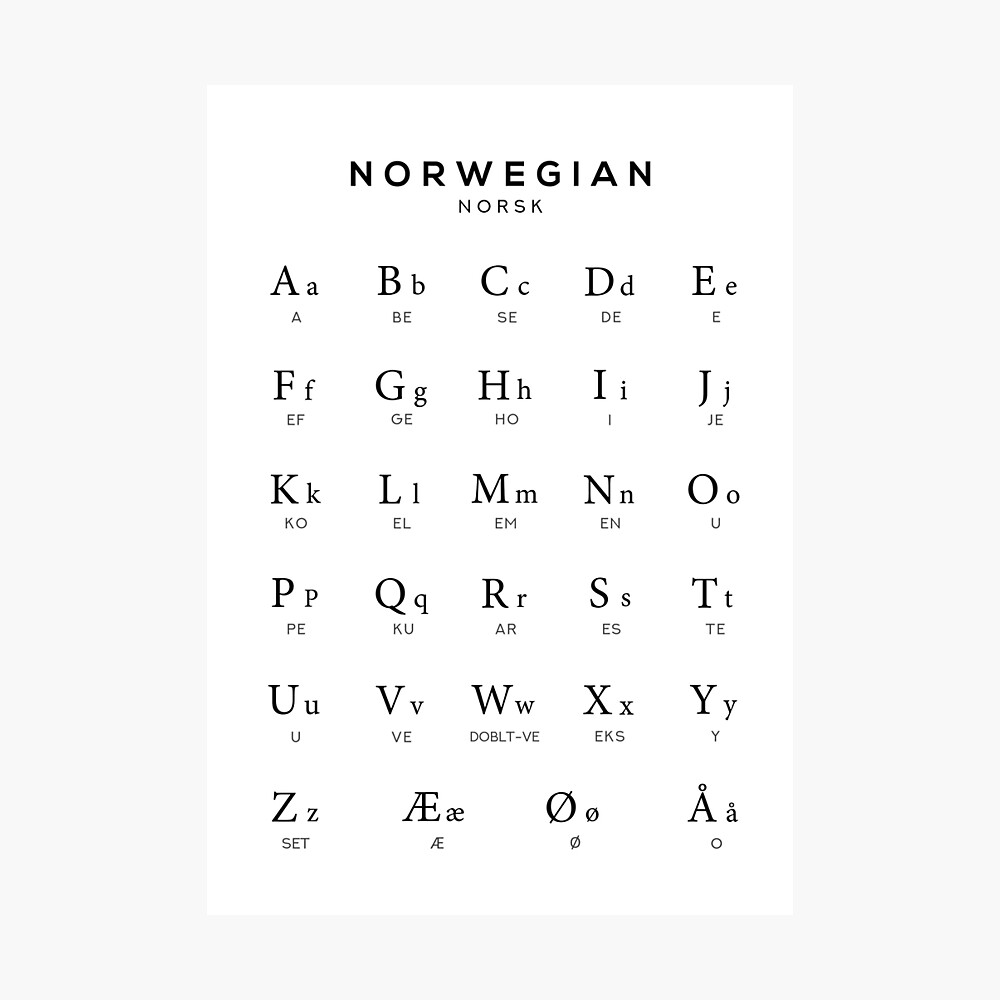 Poster for Sale mit Norwegisches Alphabet-Diagramm, norwegisches  Sprachdiagramm, weiß von typelab | Redbubble