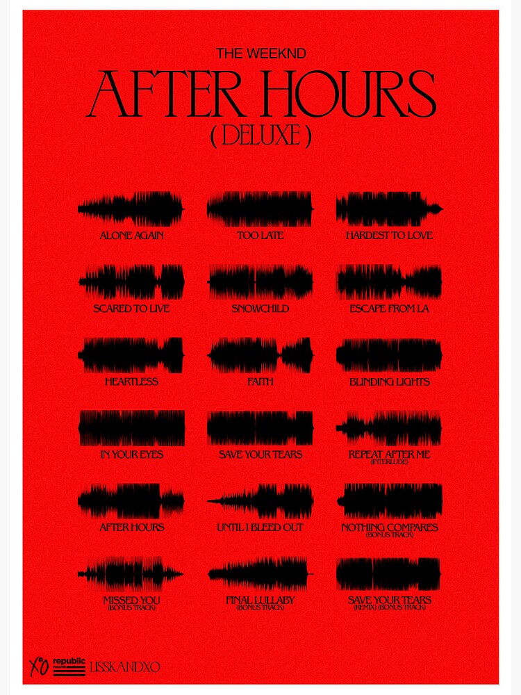 After Hours Album Cover The Weeknd Poster – Aesthetic Wall Decor