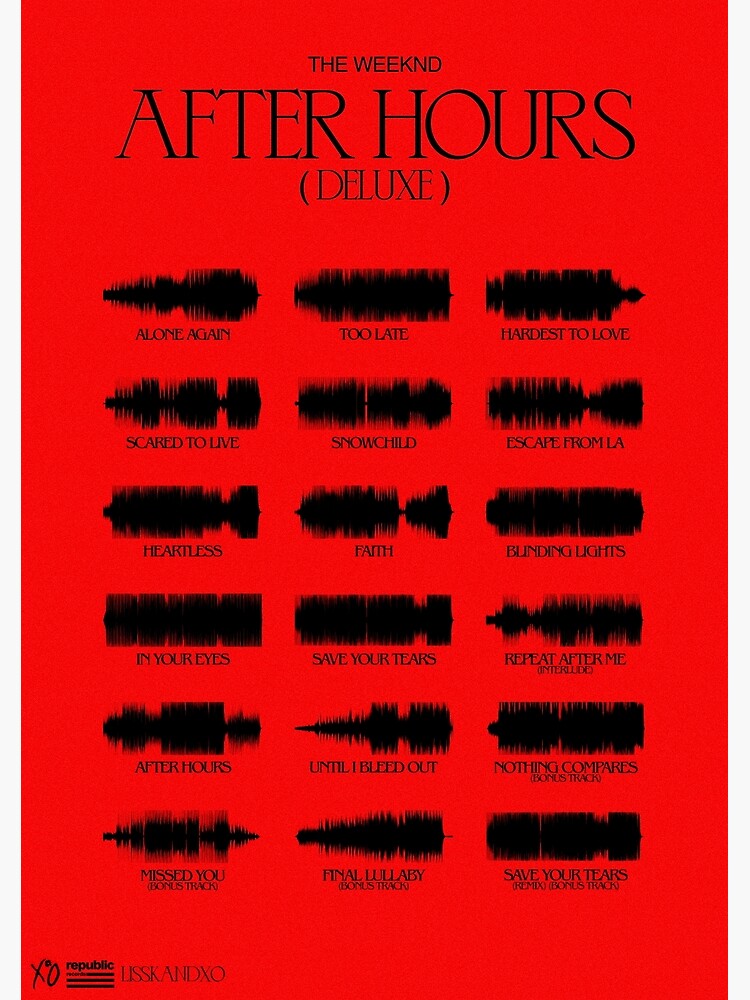 The Weeknd 'After Hours Tracklist' Poster
