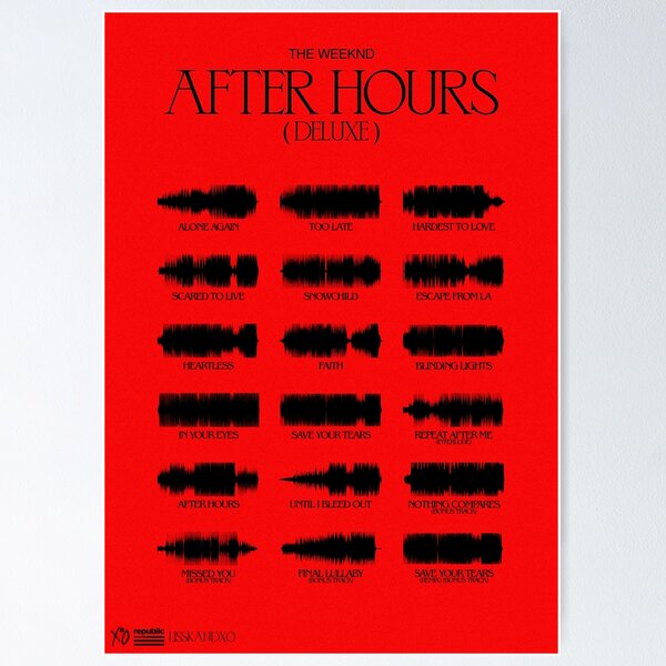 The Weeknd After Hours Album Poster – rsdesignstudio