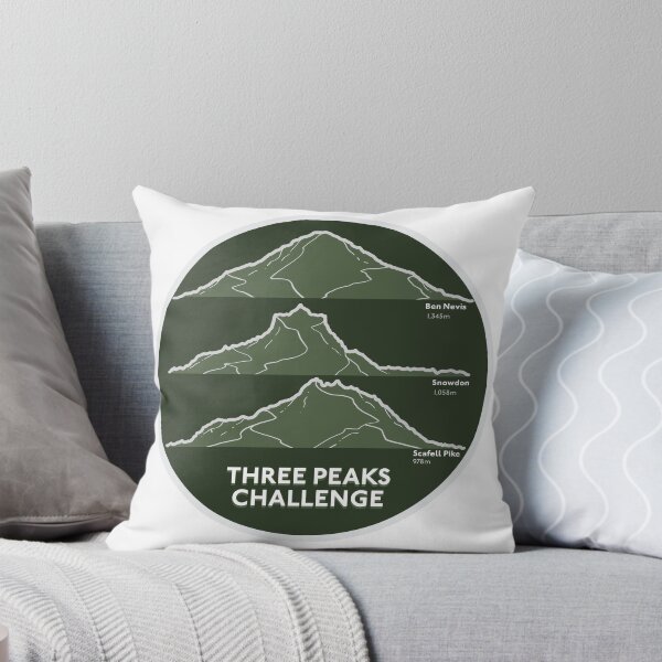 Item preview, Three Peaks Patch designed and sold by scumbaguette.