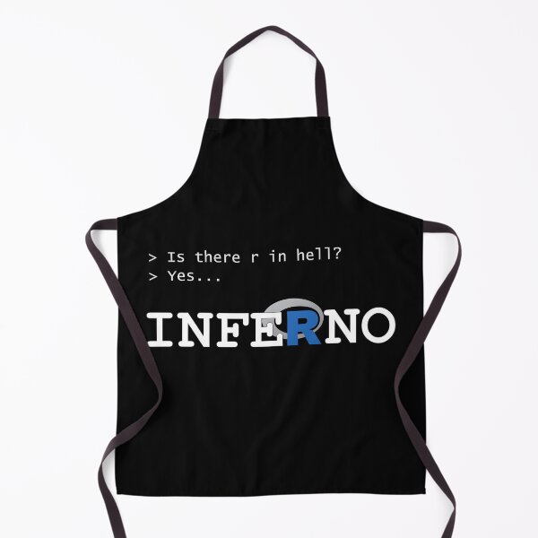 Item preview, R is hell, R in hell? (white) designed and sold by Groenendijk.