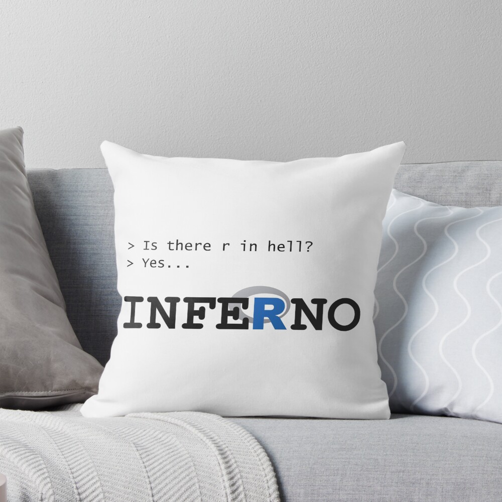 Item preview, Throw Pillow designed and sold by Groenendijk.