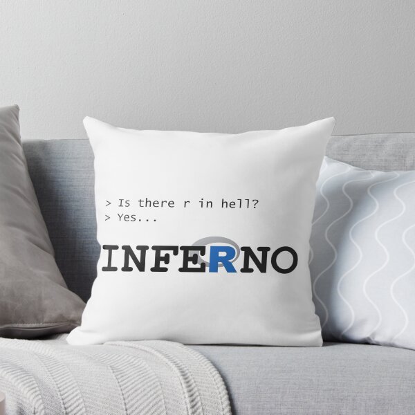 Item preview, R is hell, hell in R? designed and sold by Groenendijk.