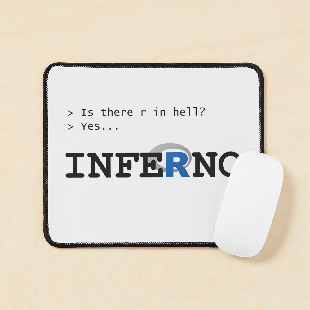 Item preview, Mouse Pad designed and sold by Groenendijk.